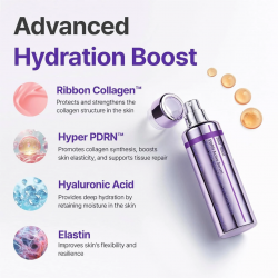 Centellian24 - 360º Shot PDRN Active Serum (50ml)
