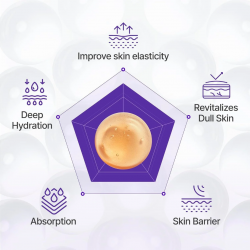 Centellian24 - 360º Shot PDRN Active Serum (50ml)