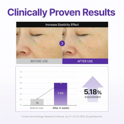 Centellian24 - 360º Shot PDRN Active Serum (50ml)