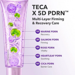 Centellian24 - Expert Madeca Cream Active Renew PDRN (50ml)