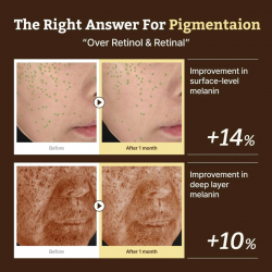 Dr. Reju-All – Advanced Retino-Mela Serum (30ml)