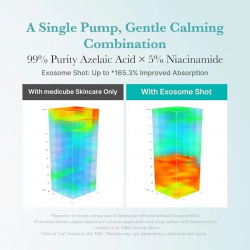 Medicube - Azelaic Acid Exosome Shot 7500 (30ml)
