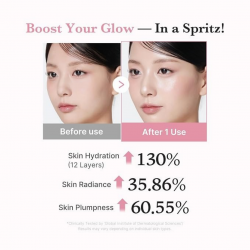Medicube - PDRN Pink Collagen Glow Jelly Mist Serum (60ml)