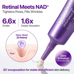 numbuzin - No.9 NAD+ Retinal Volumetox Eye Cream Duo Set (20ml x 2ea)