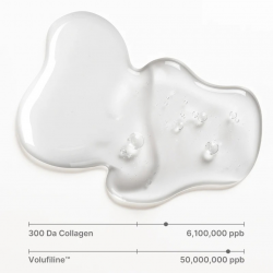 SUNGBOON EDITOR - Deep Collagen Cream In Serum (30ml)